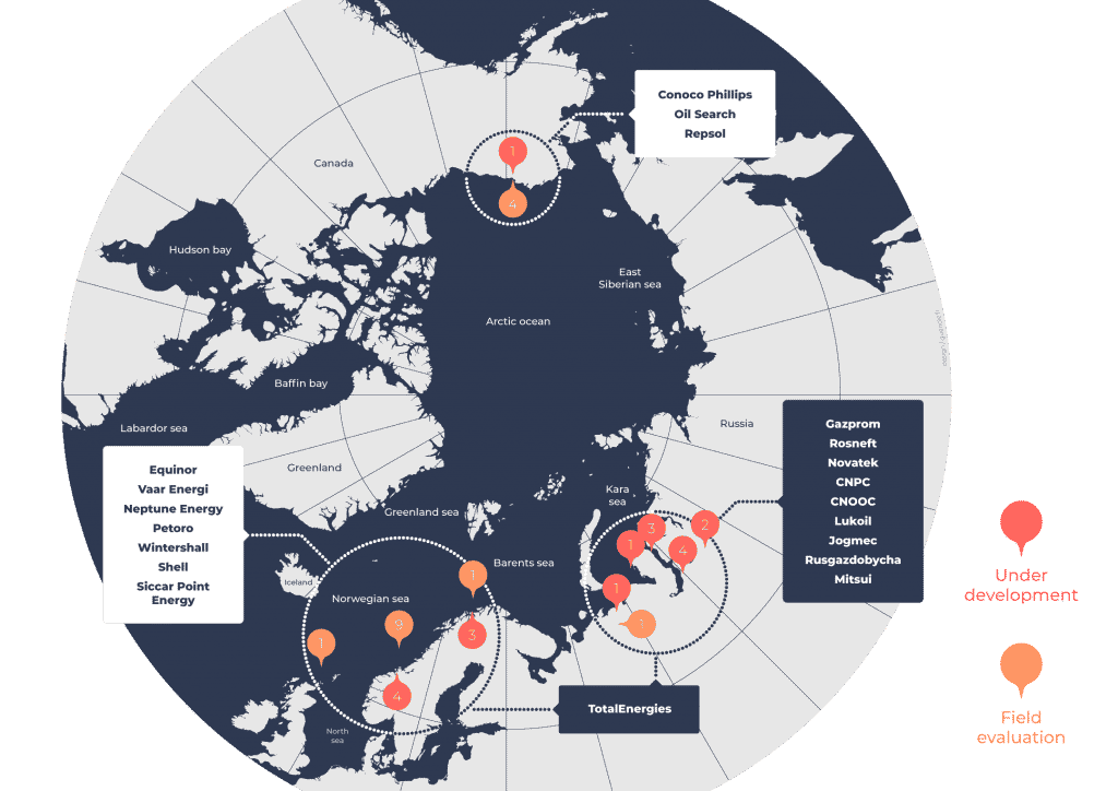 the arctic expansionists